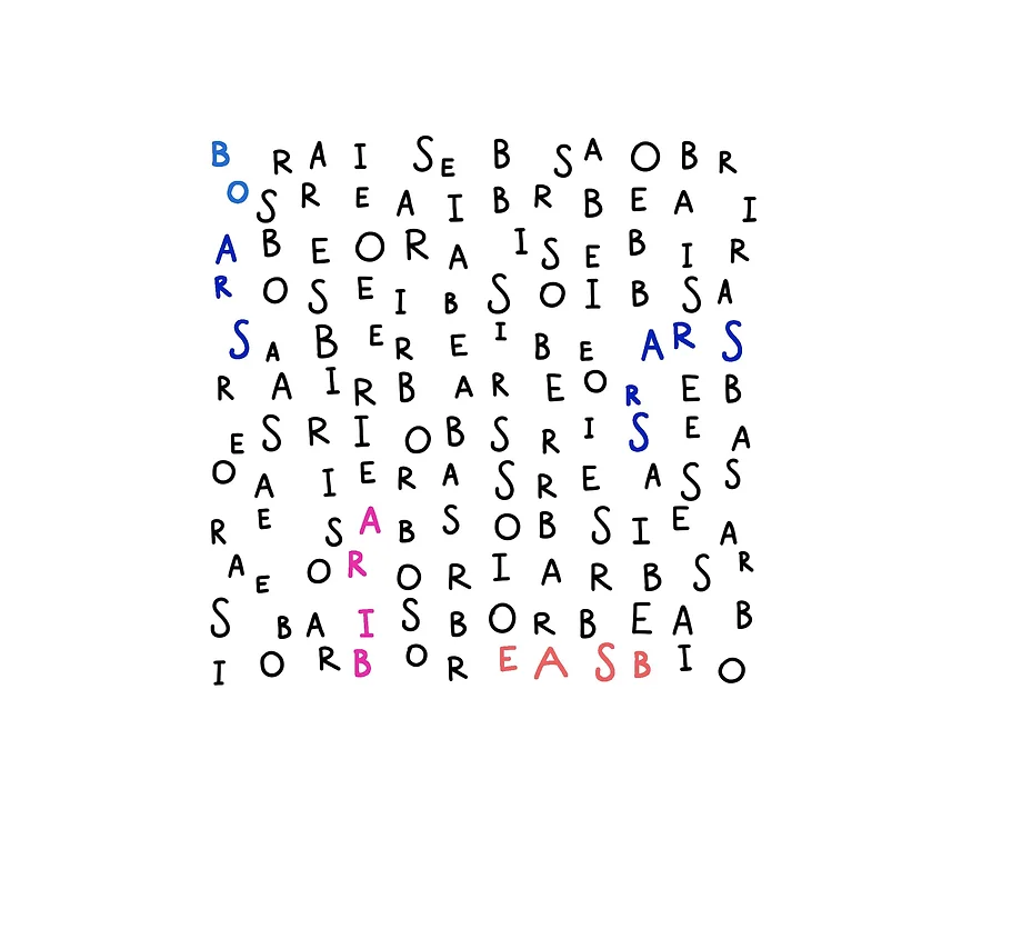 Letter Recognition Image