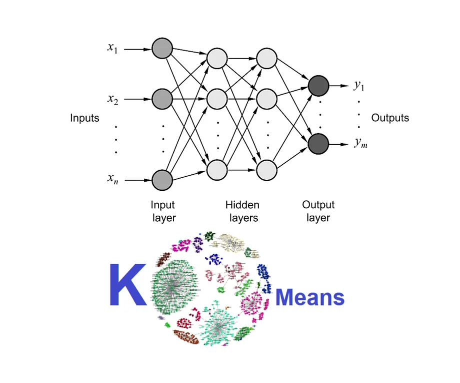 MLP functions as Kmeans algorithm Image